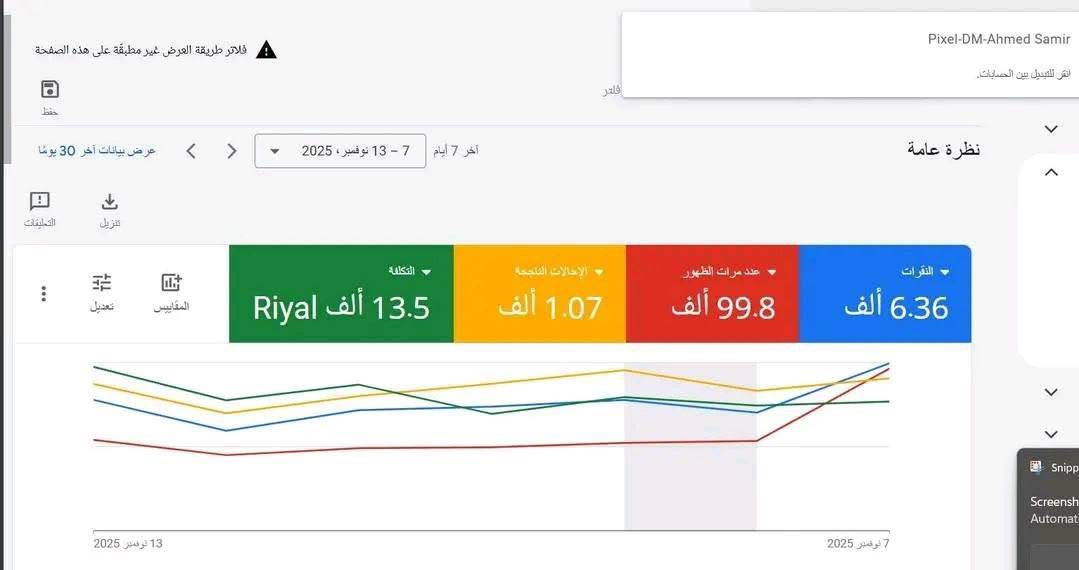 Campaign Result